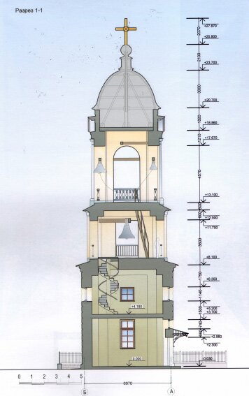Проект колокольни Благовещенской церкви в Старой Деревне